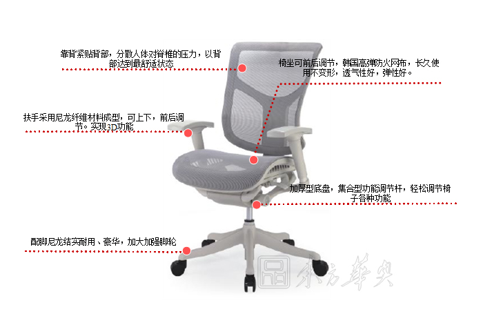 辦公椅|網布中班椅|辦公家具|網布中班椅|網布椅,中班椅
