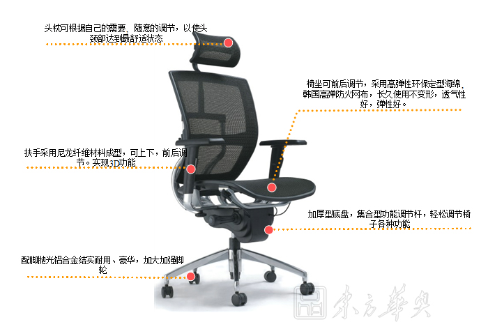 辦公椅|網(wǎng)布大班椅|辦公家具|網(wǎng)布大班椅|辦公椅