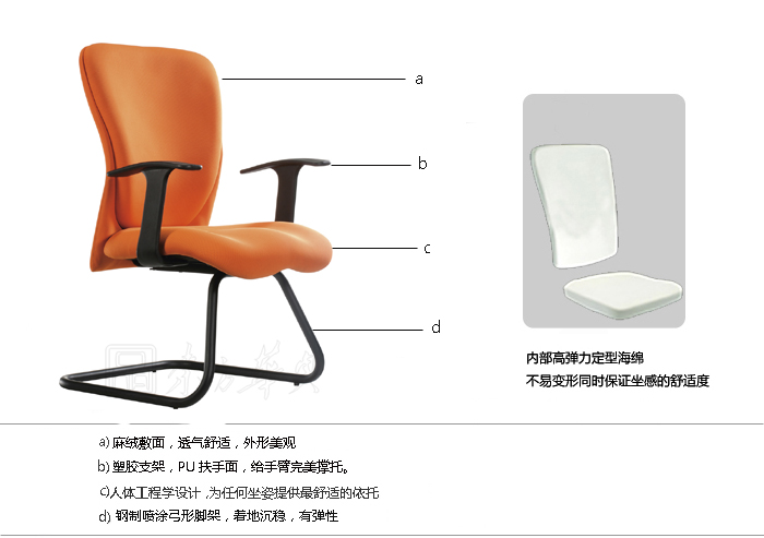 細(xì)節(jié)描述