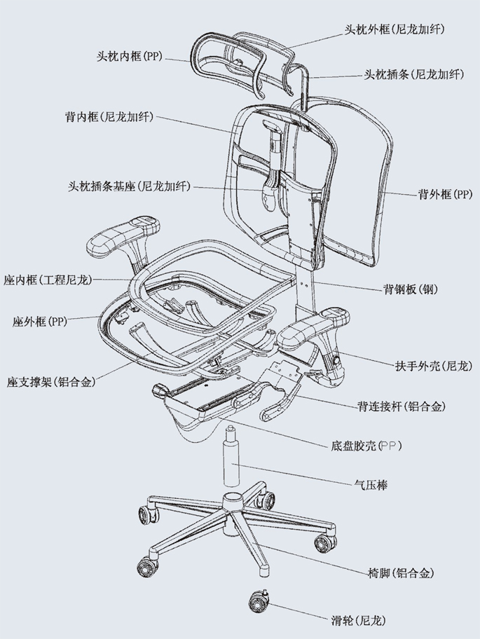 辦公椅|網布大班椅|辦公家具|網布大班椅|網布大班椅