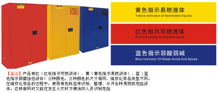 藍(lán)色弱酸弱堿存儲柜