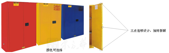 藍(lán)色弱酸弱堿存儲柜