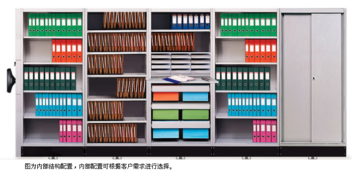 鋼制家具|密集柜|辦公家具|機械式移動密集柜|密集柜、密集架、檔案密集柜