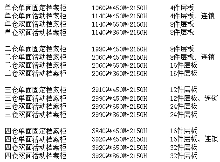 鋼制家具|密集柜|辦公家具|機械式移動密集柜|密集柜、密集架、檔案密集柜