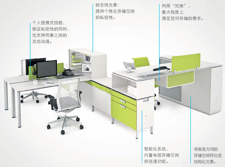 系統(tǒng)家具MANIFESTO