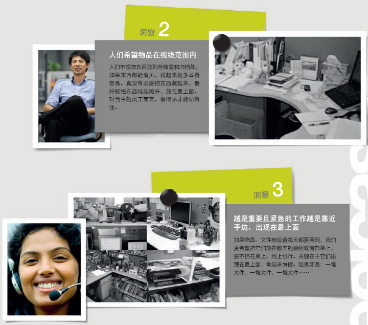 系統(tǒng)家具MANIFESTO