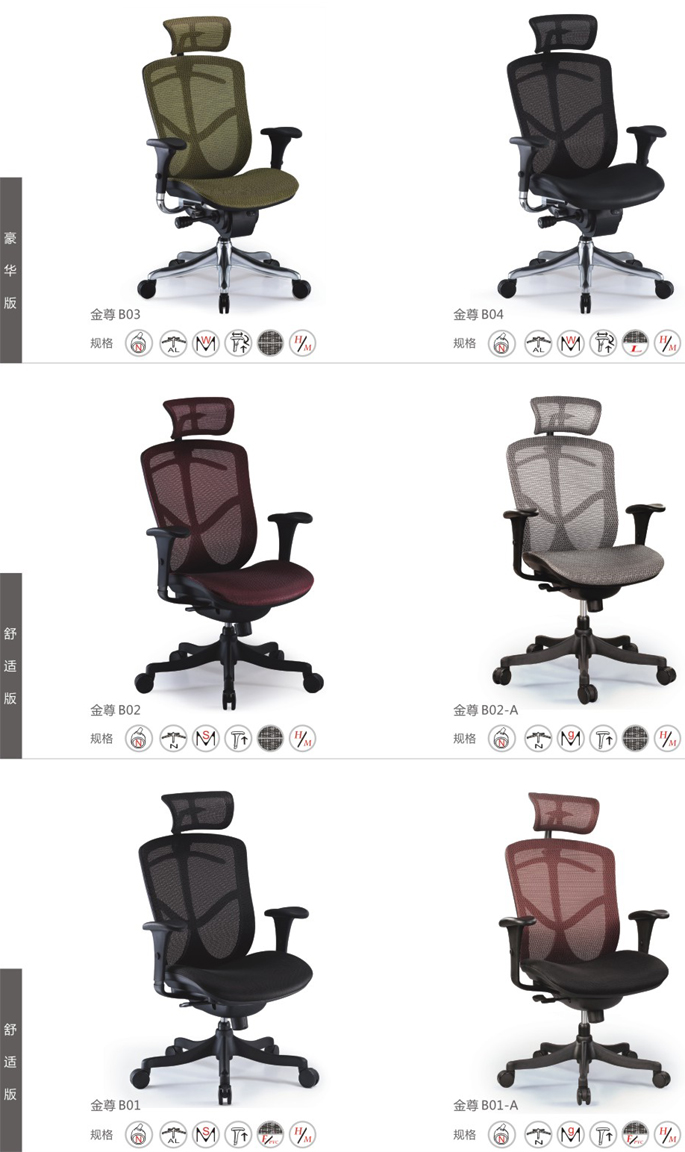 ��Ʒ�k���ν���ϵ��Brant