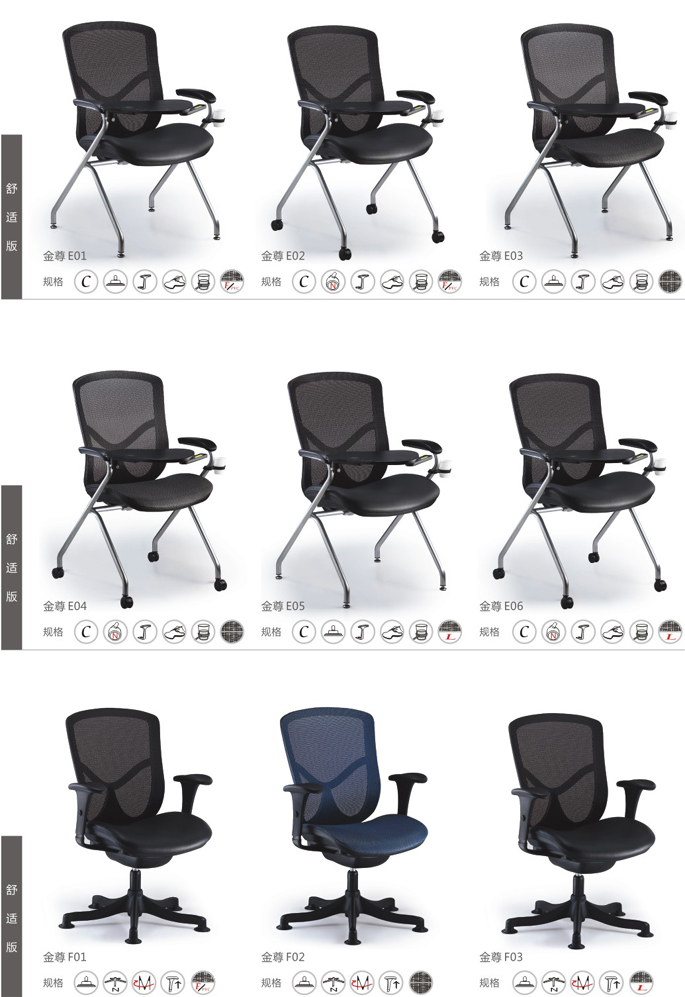 ��Ʒ�k���ν���ϵ��Brant