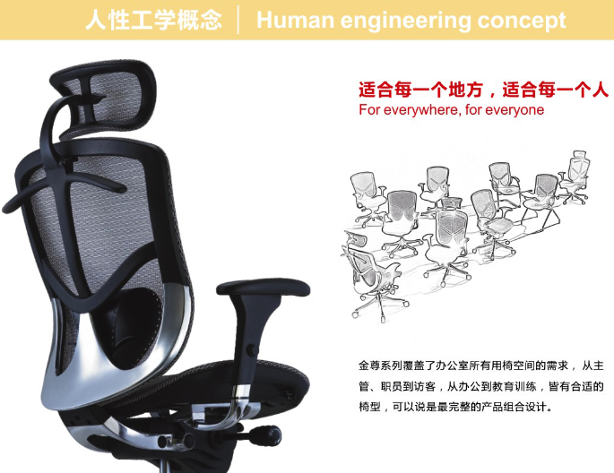 ��Ʒ�k���ν���ϵ��Brant