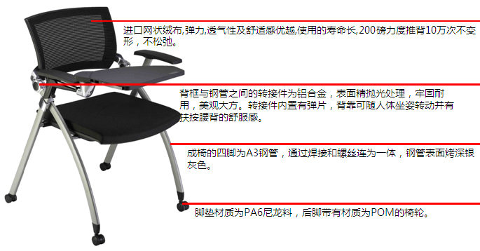 細(xì)節(jié)圖