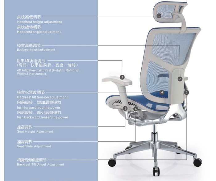 辦公椅|網(wǎng)布大班椅|辦公家具|網(wǎng)布大班椅|大班椅,多功能大班椅,網(wǎng)布椅