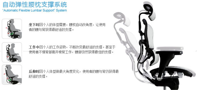 �k���ν��ϵ��Ergohuman