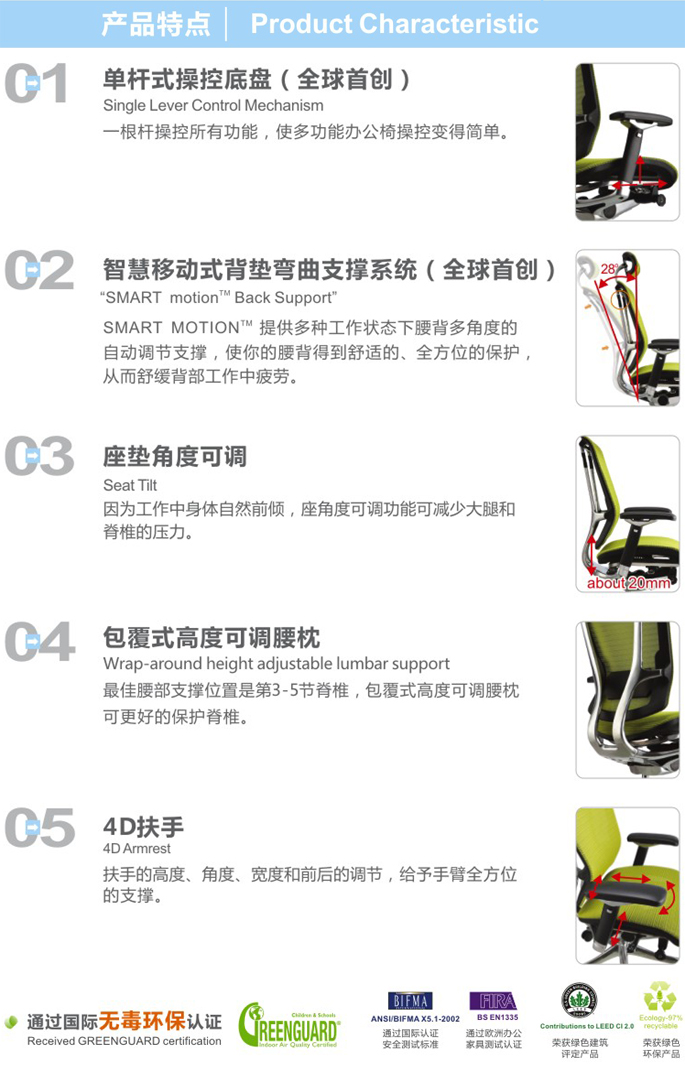 ��Ʒ�k���ν��ϵ��Nefil