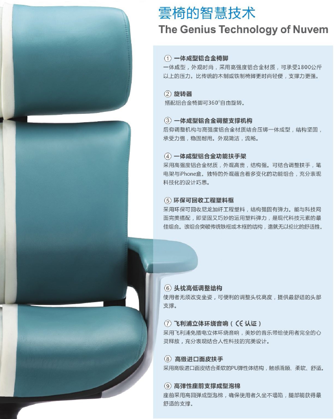 ��ϵ���k�����f��