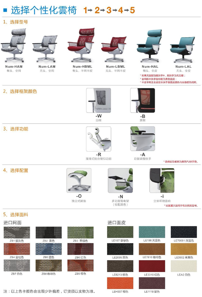 ��ϵ���k�����f��